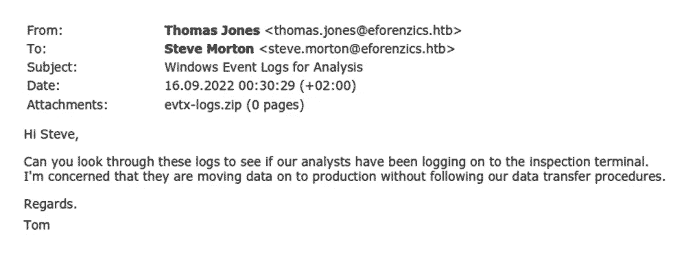 screenshot of the email