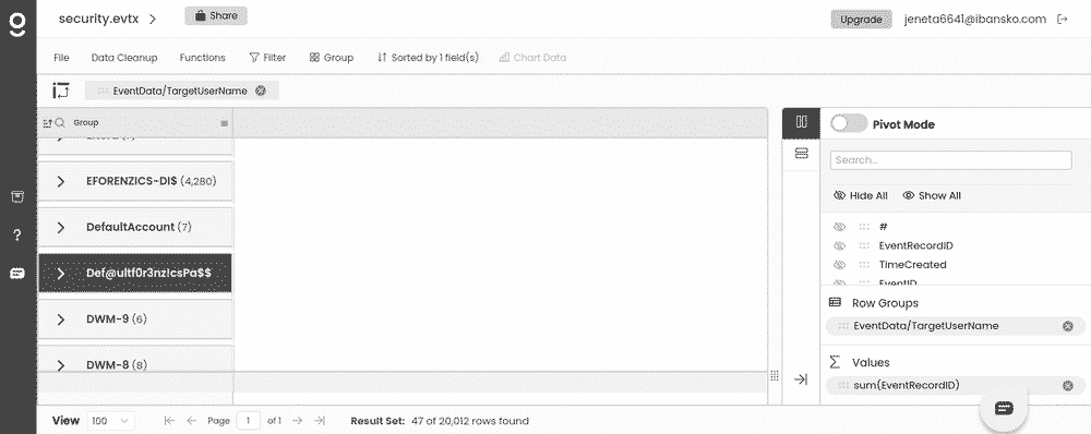 gigasheet