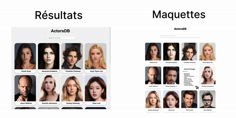 Résultat par rapport à la maquette