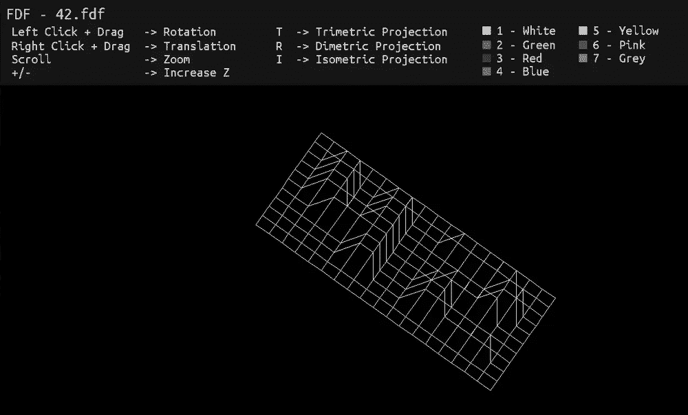fdf screenshot