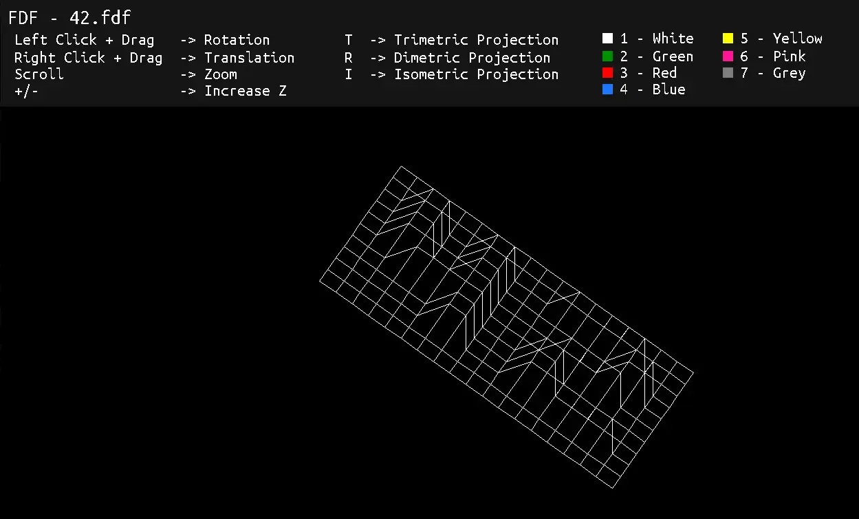 fdf screenshot