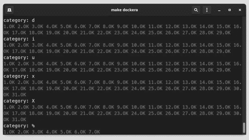 screenshot of the ft_printf tester