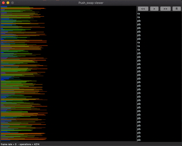capture d'écran du visualizer de push_swap